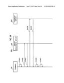 METHOD FOR CONTROLLING INFORMATION DEVICE, METHOD FOR PROVIDING     INFORMATION, AND COMPUTER-READABLE RECORDING MEDIUM diagram and image