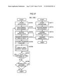 METHOD FOR CONTROLLING INFORMATION DEVICE, METHOD FOR PROVIDING     INFORMATION, AND COMPUTER-READABLE RECORDING MEDIUM diagram and image