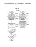 METHOD FOR CONTROLLING INFORMATION DEVICE, METHOD FOR PROVIDING     INFORMATION, AND COMPUTER-READABLE RECORDING MEDIUM diagram and image