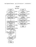 METHOD FOR CONTROLLING INFORMATION DEVICE, METHOD FOR PROVIDING     INFORMATION, AND COMPUTER-READABLE RECORDING MEDIUM diagram and image