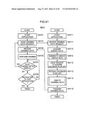 METHOD FOR CONTROLLING INFORMATION DEVICE, METHOD FOR PROVIDING     INFORMATION, AND COMPUTER-READABLE RECORDING MEDIUM diagram and image