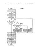 METHOD FOR CONTROLLING INFORMATION DEVICE, METHOD FOR PROVIDING     INFORMATION, AND COMPUTER-READABLE RECORDING MEDIUM diagram and image