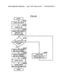 METHOD FOR CONTROLLING INFORMATION DEVICE, METHOD FOR PROVIDING     INFORMATION, AND COMPUTER-READABLE RECORDING MEDIUM diagram and image