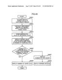 METHOD FOR CONTROLLING INFORMATION DEVICE, METHOD FOR PROVIDING     INFORMATION, AND COMPUTER-READABLE RECORDING MEDIUM diagram and image