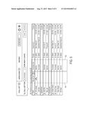 SYSTEMS AND METHODS FOR IMPROVING SCHEDULING INEFFICIENCIES USING     PREDICTIVE MODELS diagram and image