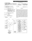 Transaction Risk Assessment Aggregation diagram and image