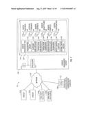 Transaction Risk Assessment Aggregation diagram and image