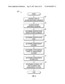 Transaction Risk Assessment Aggregation diagram and image