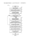 Transaction Risk Assessment Aggregation diagram and image