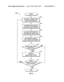 Transaction Risk Assessment Aggregation diagram and image