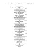 Transaction Risk Assessment Aggregation diagram and image