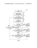 Transaction Risk Assessment Aggregation diagram and image