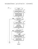 Risk Assessment On A Transaction Level diagram and image