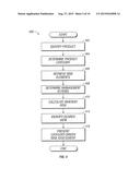 Risk Assessment On A Transaction Level diagram and image