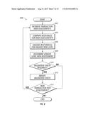 Risk Assessment On A Transaction Level diagram and image