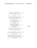 METHOD AND SYSTEM FOR USE OF BIOMETRIC INFORMATION ASSOCIATED WITH     CONSUMER INTERACTIONS diagram and image