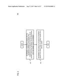 METHOD AND APPARATUS FOR CAUSING A RECOMMENDATION OF A POINT OF INTEREST diagram and image