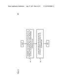 METHOD AND APPARATUS FOR CAUSING A RECOMMENDATION OF A POINT OF INTEREST diagram and image