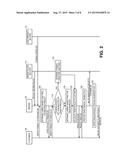 PRODUCT TRADE-IN DURING PURCHASE FLOW WITHIN MULTI-SELLER ENVIRONMENT diagram and image