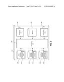 METHOD AND SYSTEM FOR PROVIDING AN INVESTMENT FUND FOR CONSUMER REWARDS diagram and image