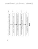 METHOD AND SYSTEM FOR PROVIDING AN INVESTMENT FUND FOR CONSUMER REWARDS diagram and image