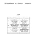 OBJECT RECOGNITION APPARATUS AND OBJECT RECOGNITION METHOD diagram and image