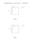 SYSTEM, METHOD, AND COMPUTER PROGRAM PRODUCT FOR PERFORMING ONE-DIMESIONAL     SEARCHES IN TWO-DIMENSIONAL IMAGES diagram and image