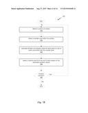 SYSTEM, METHOD, AND COMPUTER PROGRAM PRODUCT FOR PERFORMING ONE-DIMESIONAL     SEARCHES IN TWO-DIMENSIONAL IMAGES diagram and image