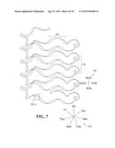 PIXEL-BASED VISUALIZATIONS OF TIME SERIES DATA USING HELICES diagram and image