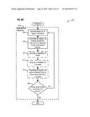 METHOD FOR PROVIDING SCALE TO ALIGN 3D OBJECTS IN 2D ENVIRONMENT diagram and image