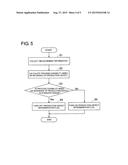 PRODUCTION LINE MONITORING DEVICE diagram and image