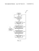 COLLABORATIVE AVIATION INFORMATION COLLECTION AND DISTRIBUTION SYSTEM diagram and image