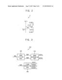 DISPLAY APPARATUS AND METHOD OF DRIVING THE SAME diagram and image