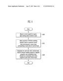 ORGANIC LIGHT EMITTING DISPLAY AND METHOD FOR DRIVING THE SAME diagram and image