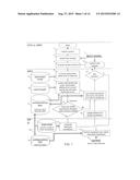 METHODS FOR HYBRID GPU/CPU DATA PROCESSING diagram and image