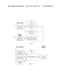 METHODS FOR HYBRID GPU/CPU DATA PROCESSING diagram and image