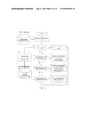 METHODS FOR HYBRID GPU/CPU DATA PROCESSING diagram and image