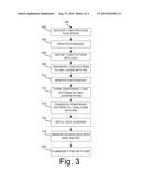 METHOD TO MAKE INTERFEROMETRIC TAPER WAVEGUIDE FOR HAMR LIGHT DELIVERY diagram and image