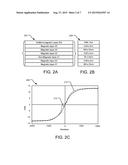 MAGNETORESISTIVE SENSOR diagram and image