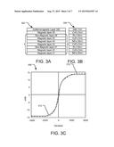 MAGNETORESISTIVE SENSOR diagram and image