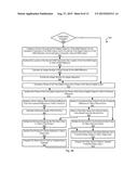 Systems and Methods for Synchronization Hand Shaking in a Storage Device diagram and image