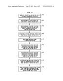 Reading Data from Hard Disks Having Reduced Preambles diagram and image