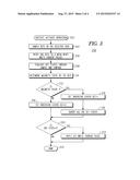 METHOD OF WRITING TO A SPIN TORQUE MAGNETIC RANDOM ACCESS MEMORY diagram and image