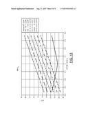 ADJUSTING LOG LIKELIHOOD RATIO VALUES TO COMPENSATE MISPLACEMENT OF READ     VOLTAGES diagram and image