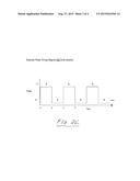 TESTING MEMORY DEVICES WITH PARALLEL PROCESSING OPERATIONS diagram and image