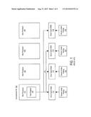 TESTING MEMORY DEVICES WITH DISTRIBUTED PROCESSING OPERATIONS diagram and image