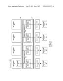 TESTING MEMORY DEVICES WITH DISTRIBUTED PROCESSING OPERATIONS diagram and image