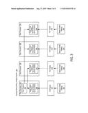 TESTING MEMORY DEVICES WITH DISTRIBUTED PROCESSING OPERATIONS diagram and image