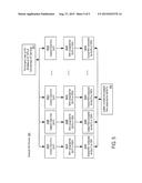 TESTING MEMORY DEVICES WITH DISTRIBUTED PROCESSING OPERATIONS diagram and image