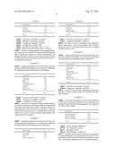 COMPOSITION AND PROCESS FOR PROCESSING RADIOACTIVE WASTE FOR SHIPMENT AND     STORAGE diagram and image